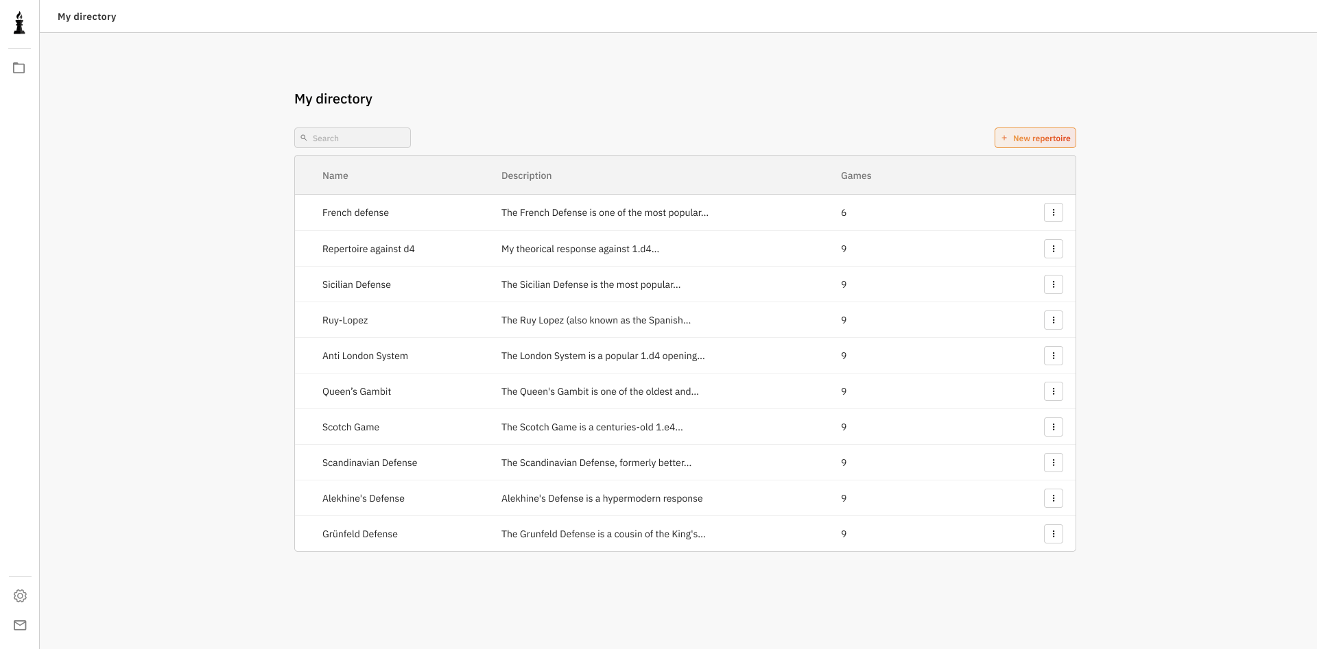 Chessflare - Study screen app