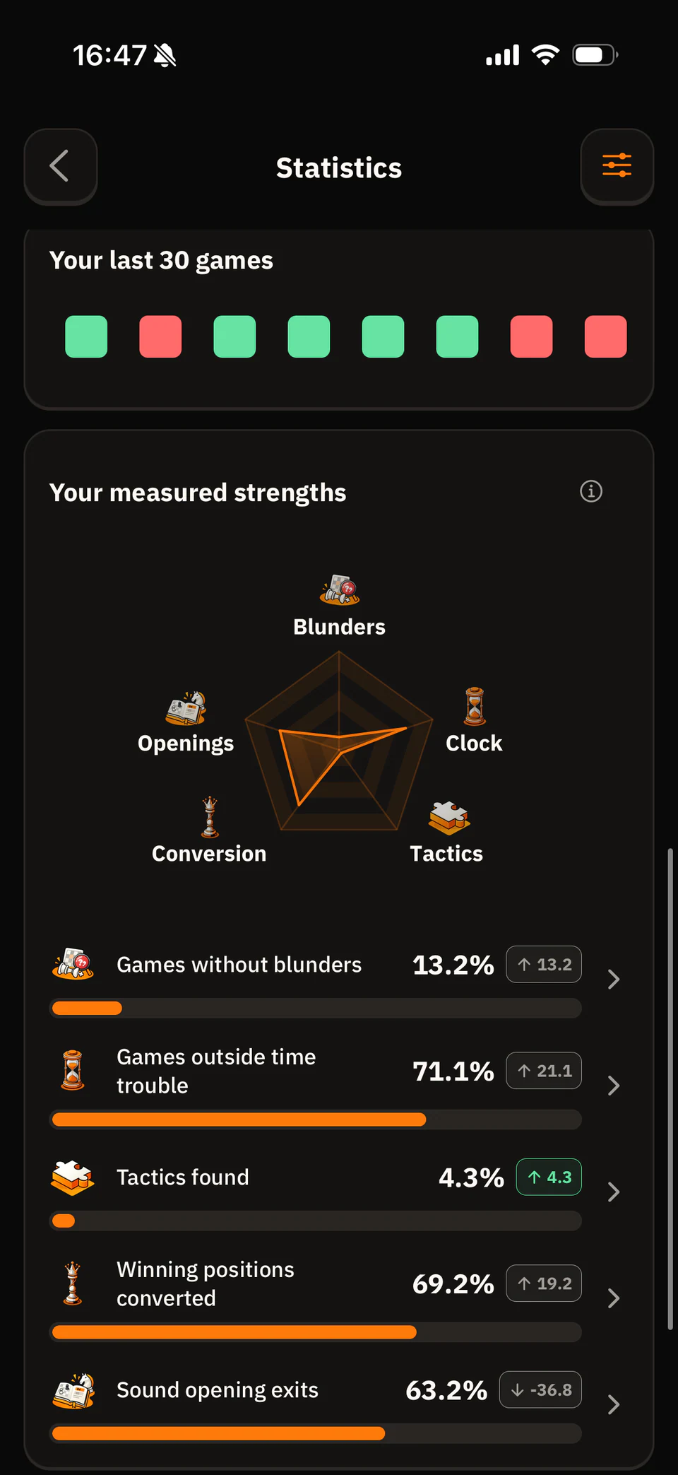 Mobile app — Advanced Player Stats