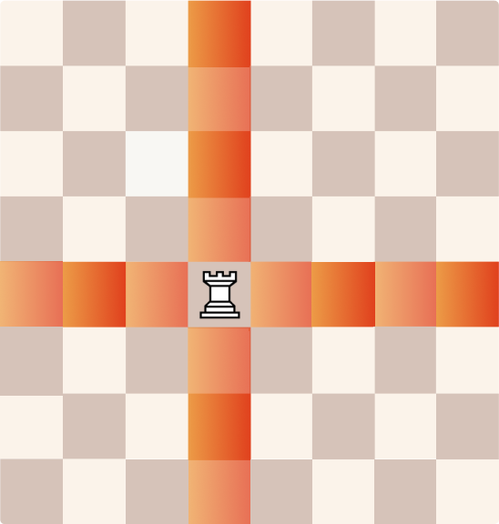 How Chess Rook Move ?